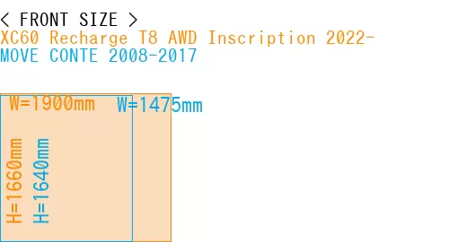 #XC60 Recharge T8 AWD Inscription 2022- + MOVE CONTE 2008-2017